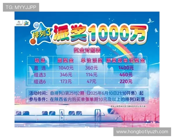 稳赢百家乐网站最新优惠活动不断，丰富的奖励体系让你轻松赢取丰厚奖励